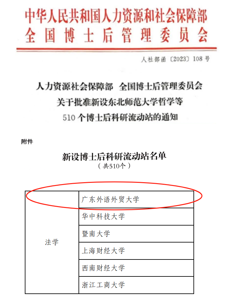 我校獲批設立法學一級學科博士后科研流動站.png