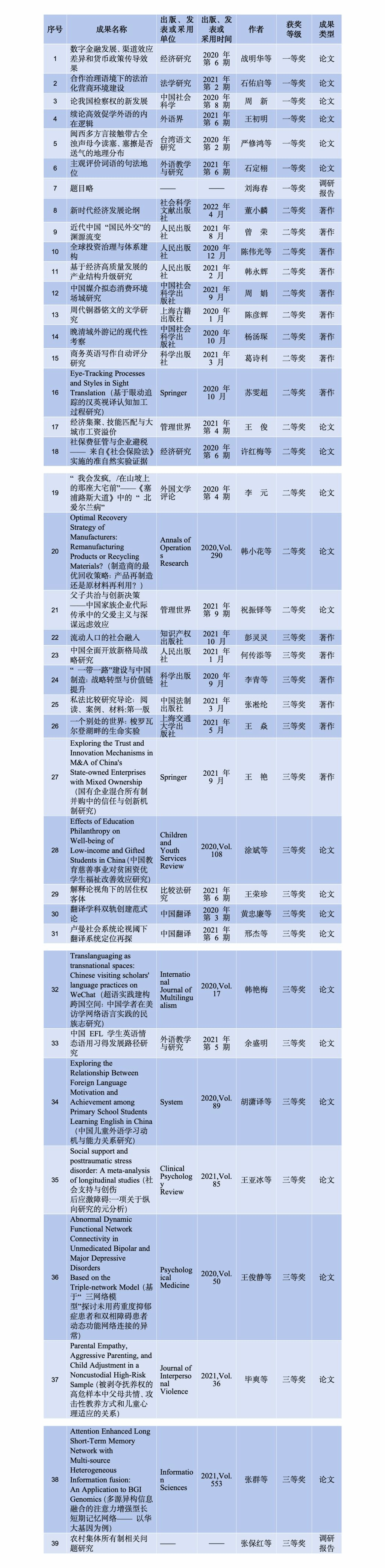 表格_01(1).png 表格_01(1).png